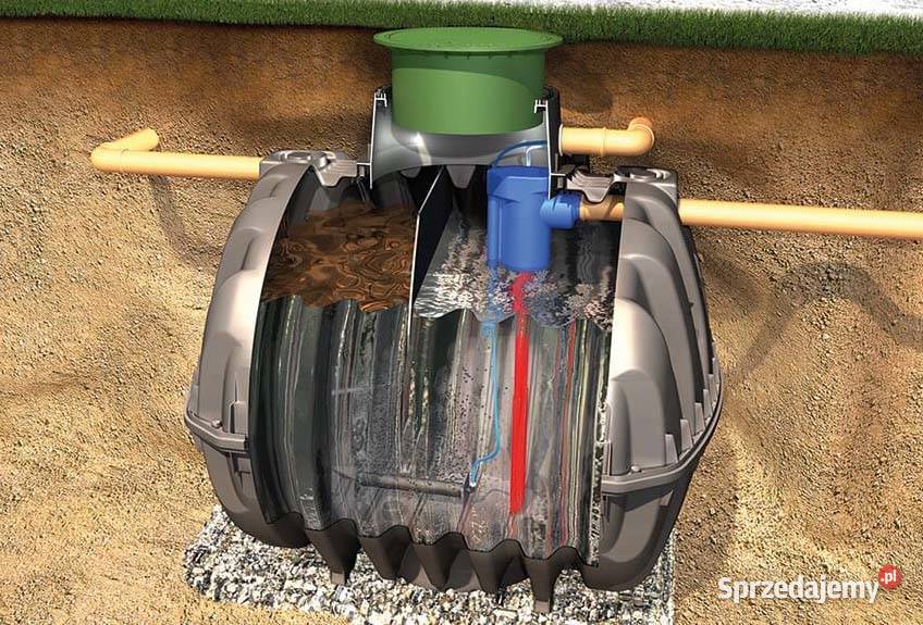 Oczyszczalnia Biologiczna GRAF One2Clean 5 sprzedam