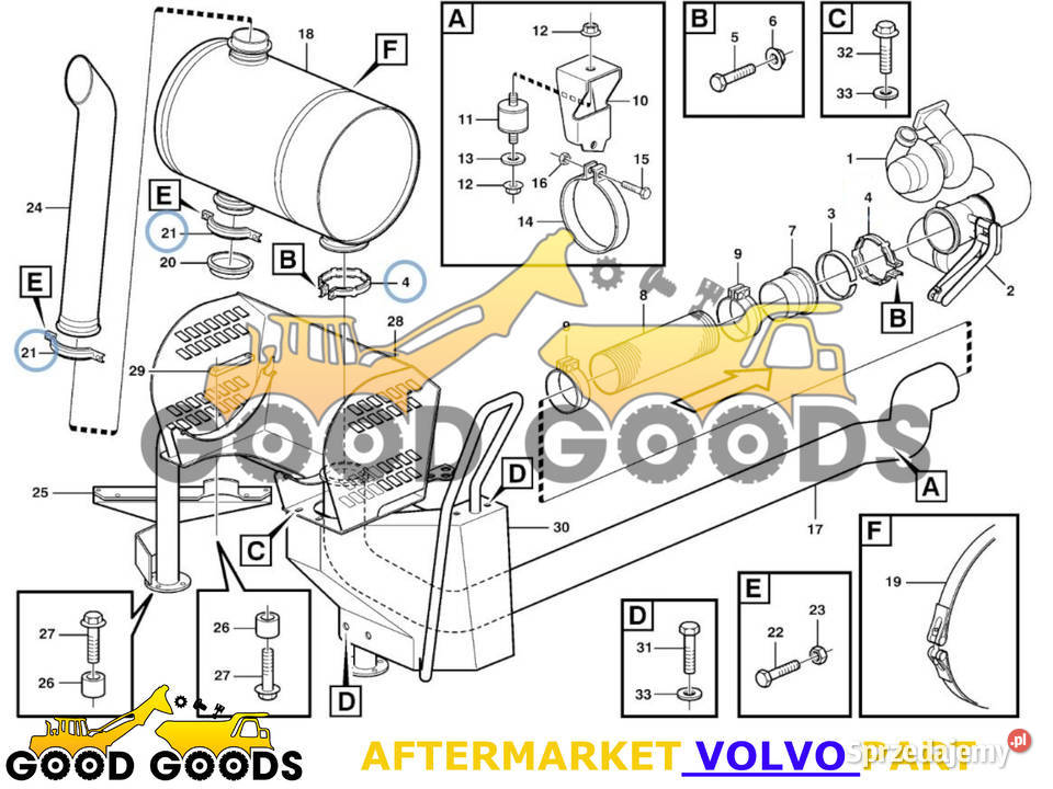 VOLVO TŁUMIK OBEJMY 15015148 11064124 1624612 Układ wydechowy Władysławów sprzedam