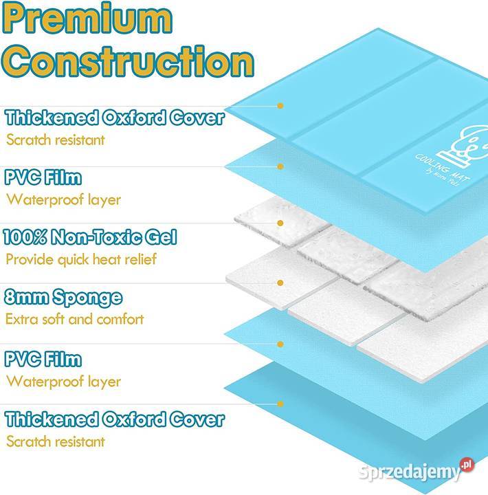 Chłodząca mata psa Mora Pets 50x90 Dla psów Gaszowice