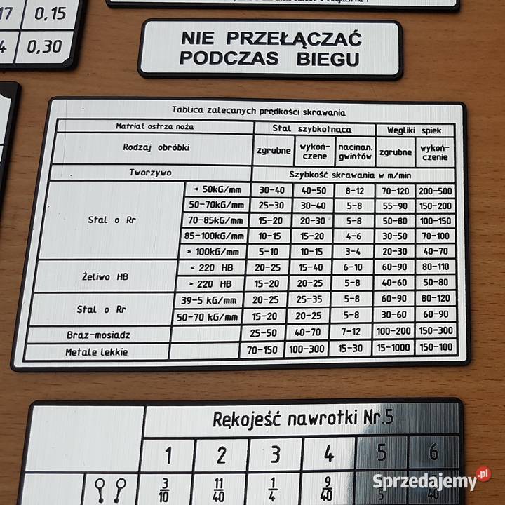 Tokarka TUE35 Tabliczka Tabliczki Tabela Gwintów Zelów