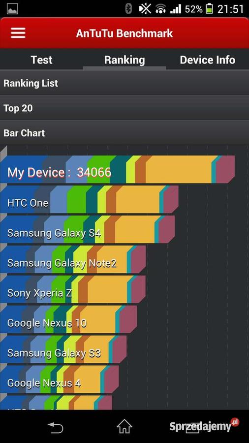 SONY Xperia Z1 Warszawa E-mail Warszawa