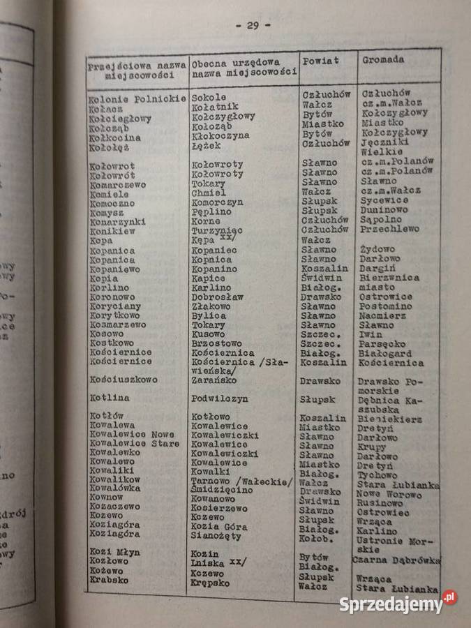 2832 Nazewnictwo Miejscowości Pomorza Zach 1945 sprzedam