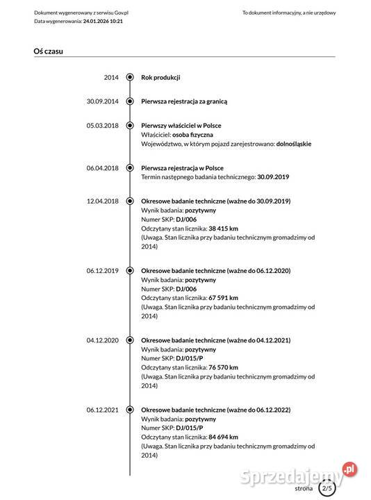 VW Tiguan 2014r Lift Jelenia Góra