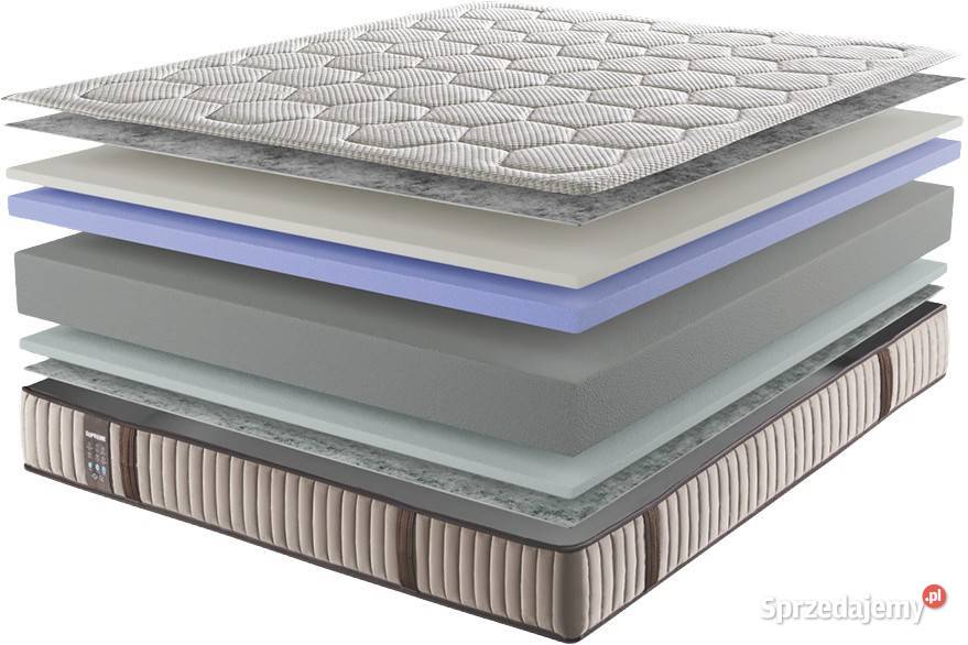 Materac ALPINA TM SWISS HOME piankowy dostępny w małopolskie