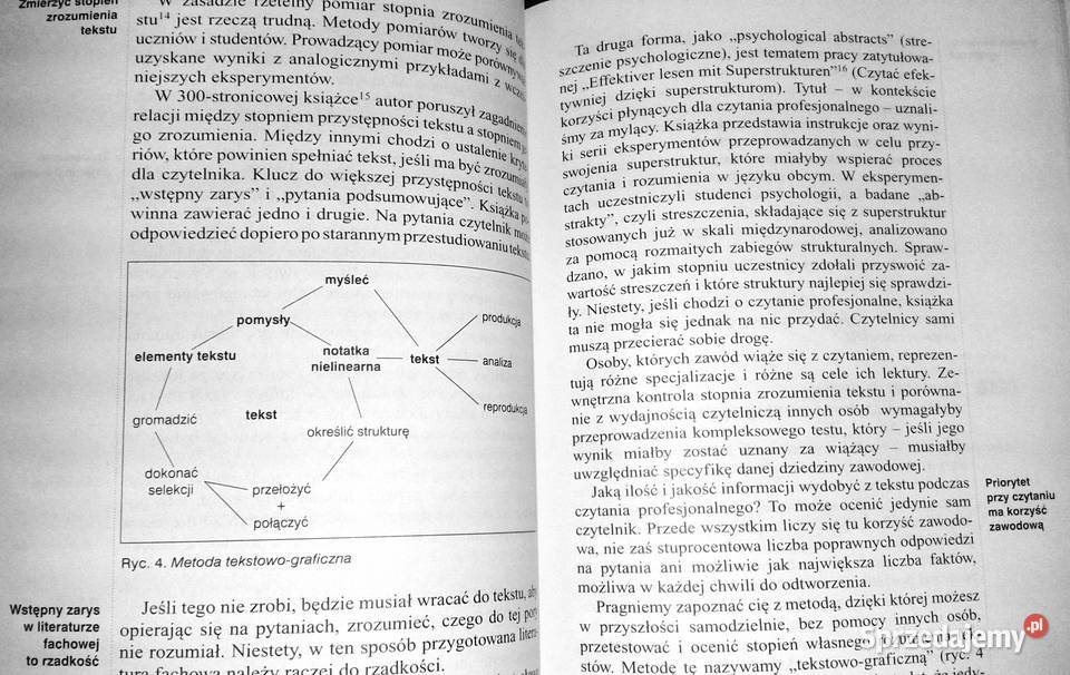 Techniki szybkiego czytania Rotraut Michelmann Chełm sprzedam