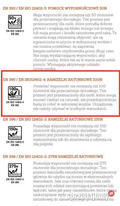 Helly Hansen kamizelka ratunkowa 4060 EN 395 małopolskie Jasień