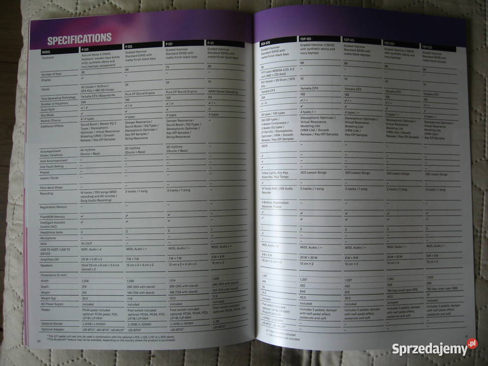 Yamaha PSeries Arius Personal Digital Piano Kępice sprzedam