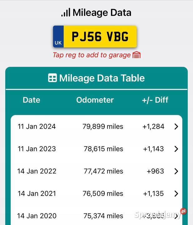 SKRZYNIA BIEGÓW VW Golf V 19 TDI 105 manualna Chełm