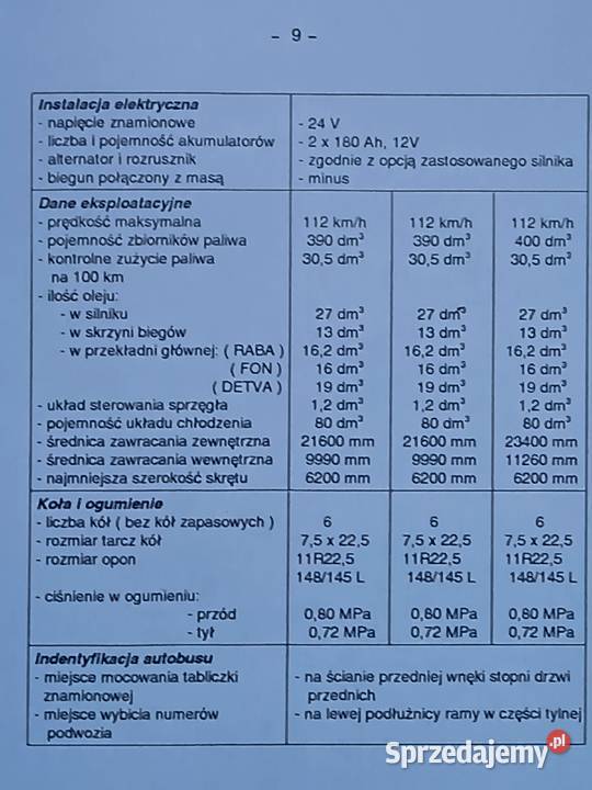 Autosan H101112 Instrukcja obsługi autobusu Rzeszów