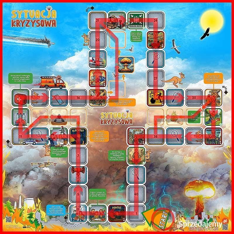 wielka gra planszowa SYTUACJA KRYZYSOWA dzieci śląskie Katowice