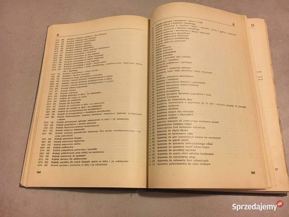 Systematyczny Wykaz Wyrobów SWW Tom IV Łęczyca