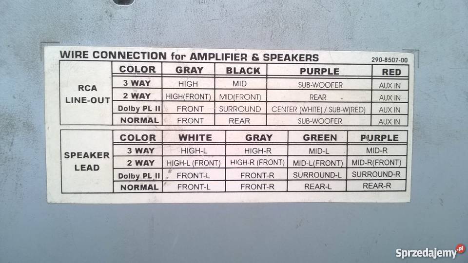 Clarion DXZ 958 RMC 4x53 Książenice