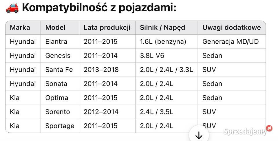 Oryginalny zestaw tylnych klocków hamulcowych Układ hamulcowy Oborniki