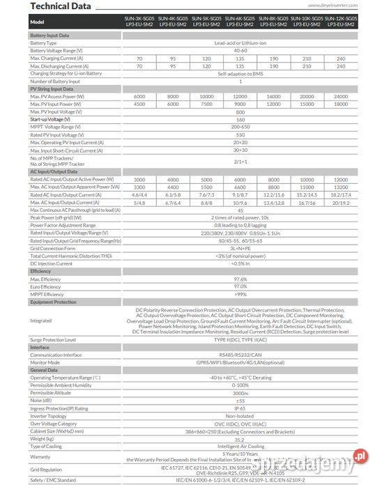 DEYE Falownik hybrydowy 6kW SG05LP3 3fazowy