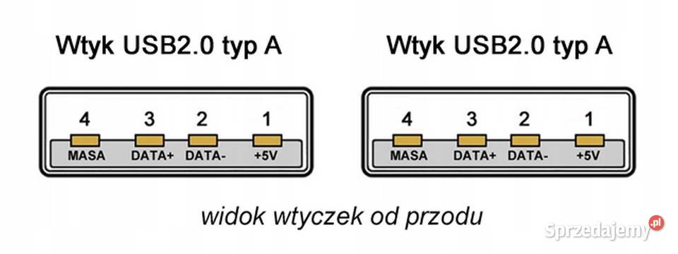 Przyłącze spiralne USB20 wtyk A wtyk A 0206m