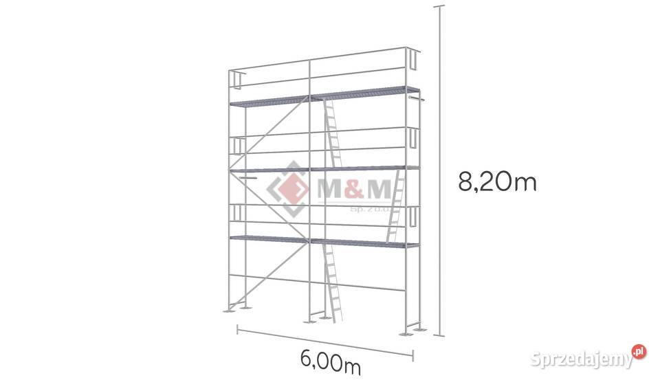 NOWE Rusztowanie elewacyjne 492m2 Rusztowanie Stare Siołkowice