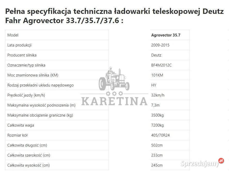 Deutz Fahr Agrovector 357 CZĘŚCI MECHANICZNE Części i osprzęt rolniczy wielkopolskie Jastrzębniki