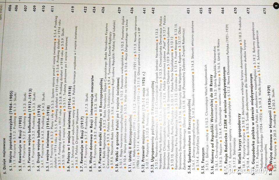 Historia Vademecum Matura 2014 R Antosik E Rok wydania 2013 lubelskie Chełm