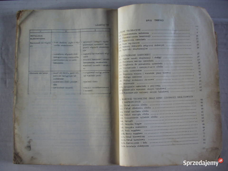 Instrukcja obsługi STAR 244 wydanie z 1988 r Kielce