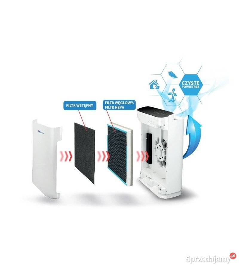 DEDRA DESCON DAP055 OCZYSZCZACZ POWIETRZA sprzedam