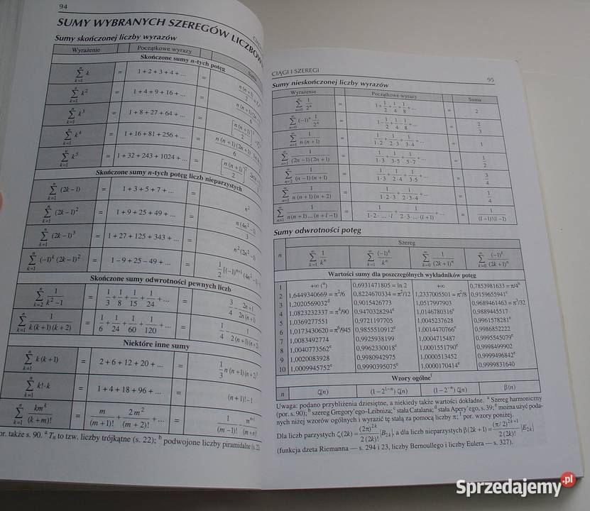 Tablice matematyczne Praca zbiorowa red Witold Łódź
