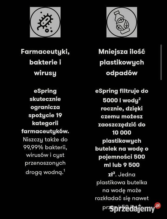 Filtr do wody eSpring zdrowa woda Poznań sprzedam
