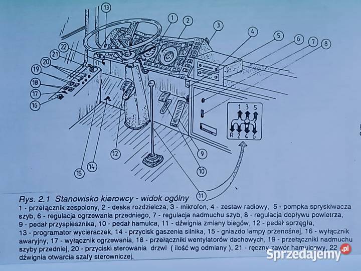 Autosan H101112 Instrukcja obsługi autobusu Rzeszów sprzedam