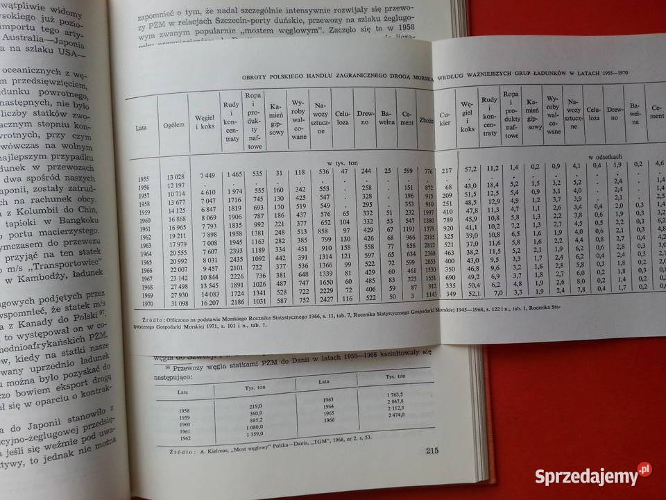2918 Polska Żegluga Morska Szczecin