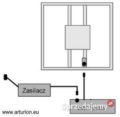 Napęd Reklamy Ekspozytor Obrotnica PANCERNY do