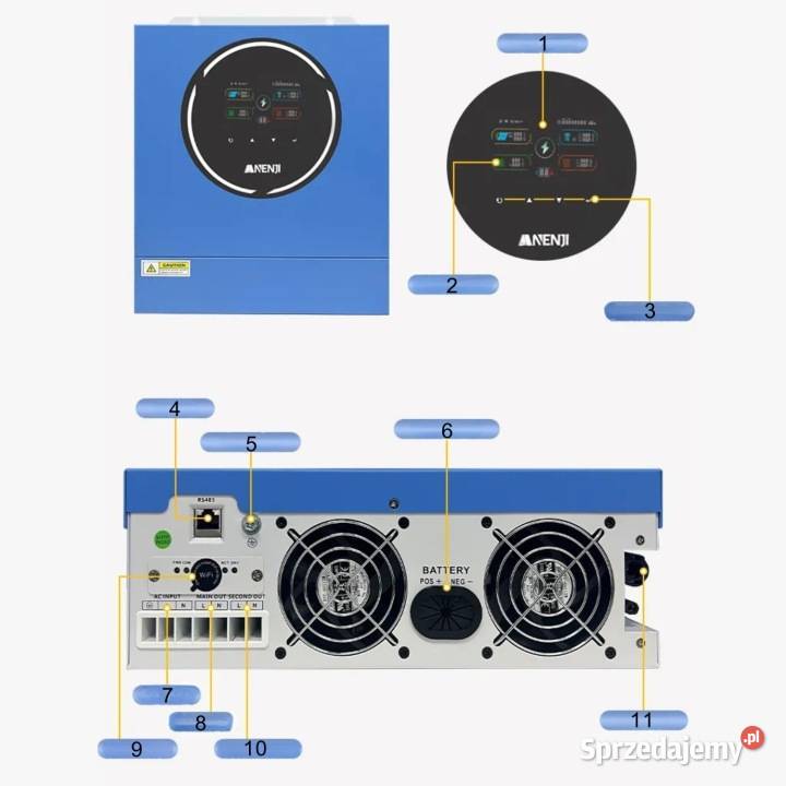 Inwerter Hybrydowy Solarny Anenji 5KW 5000W 48V sprzedam