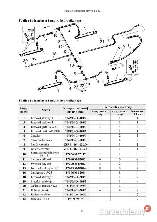 Katalog części przyczepa T 042 i T 042E miękka podkarpackie Stalowa Wola