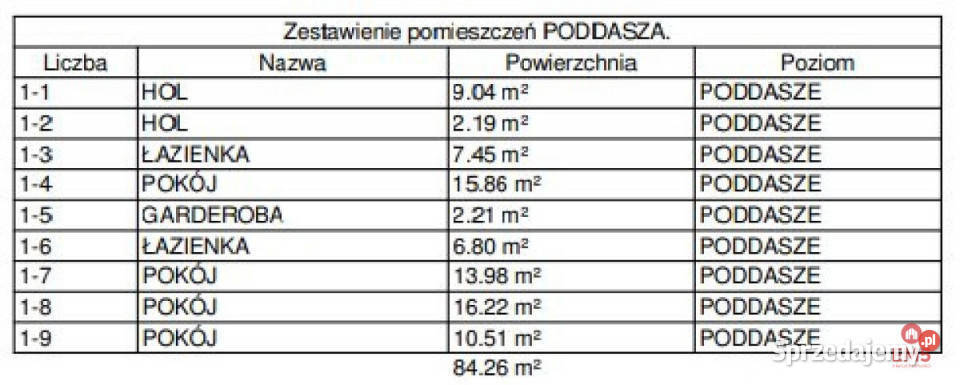 Ogłoszenie dom szeregowy 164m2 Białystok 5487zł/m2