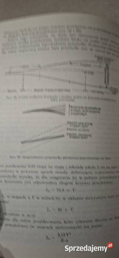 RG Batson Drogi i ulice 1 wydanie niski nakład Łęczyca