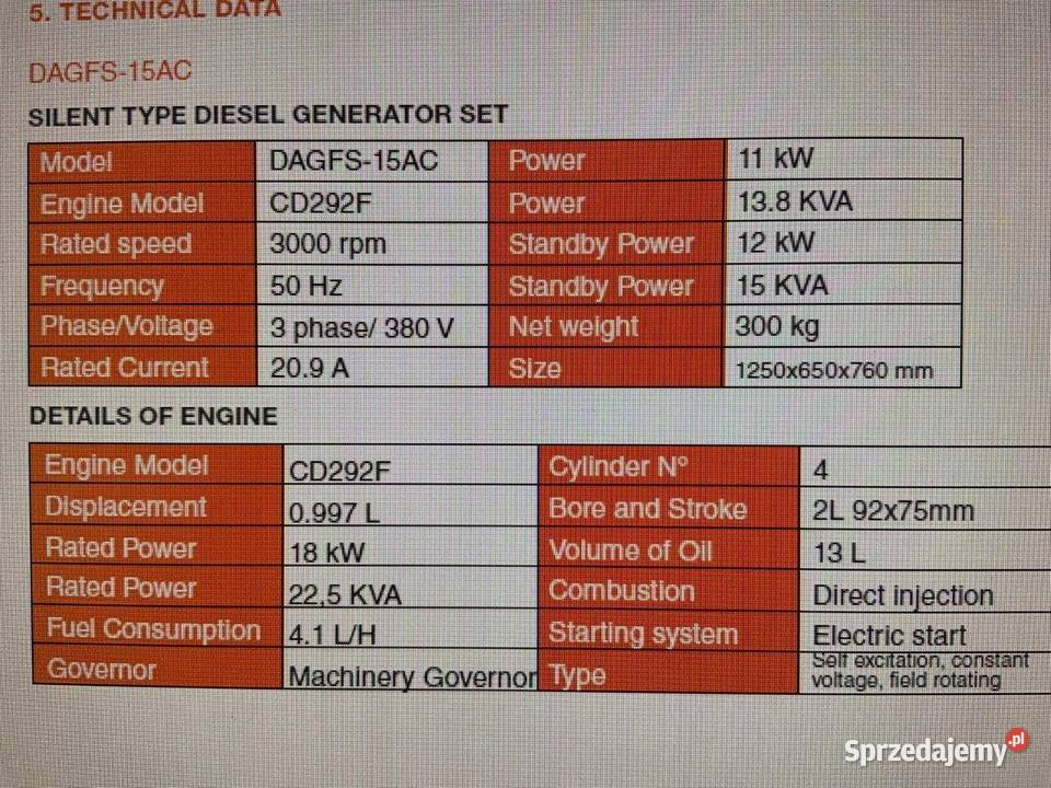 Agregat Generator prądu DAEWOO DAGFS15AC DIESEL Kiczyce