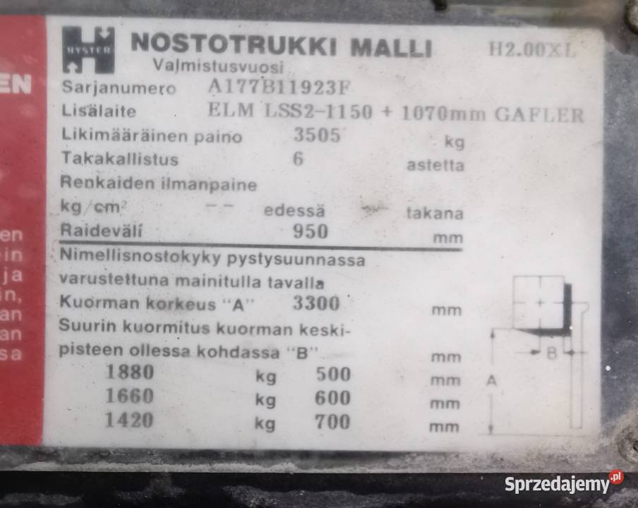 Wózek widłowy Hyster H200XL Wola Mrokowska