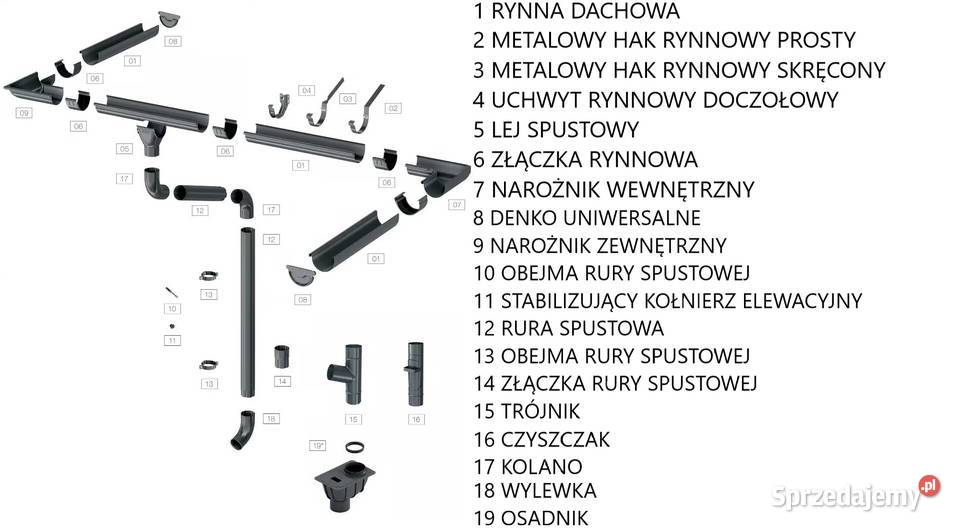 Bryza PVC Uchwyt rynny prosty 125 mm czarny Białystok