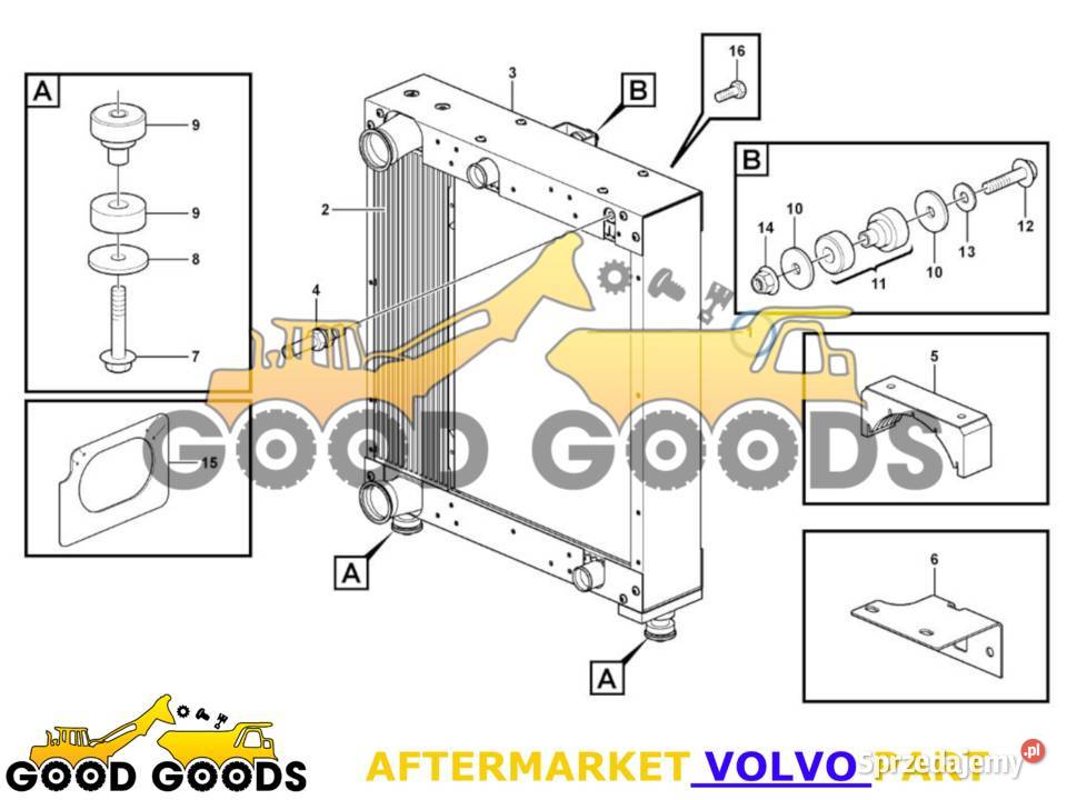 VOLVO CHŁODNICA CHŁODNICA WODY 11110705