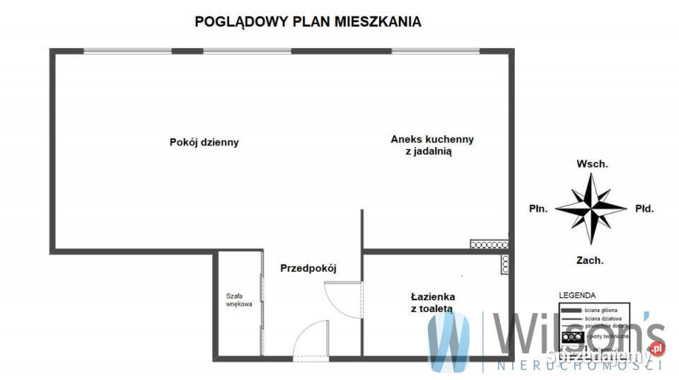 Mieszkanie na wynajem Warszawa 27m2 2 pokoje