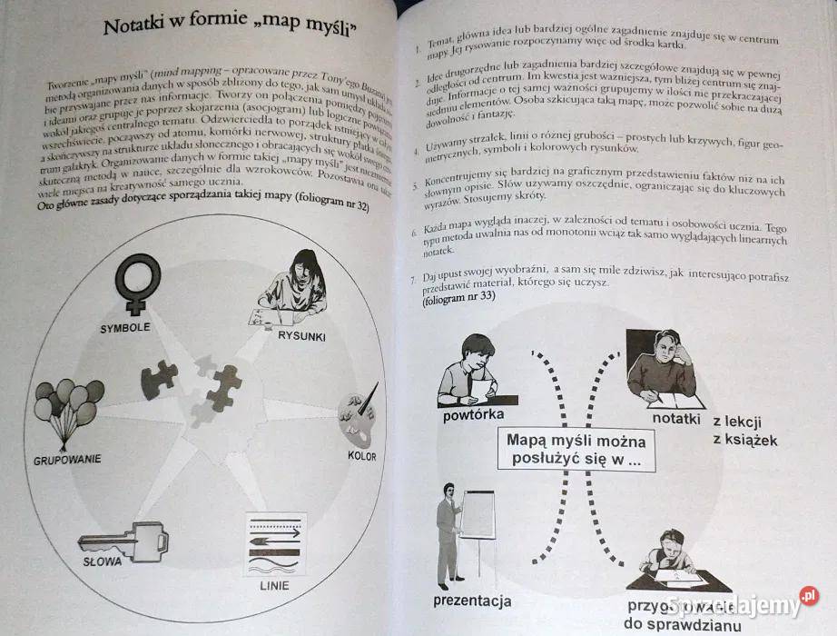 Metodologia uczenia się Część 1 Wojciech Pozostałe Chełm
