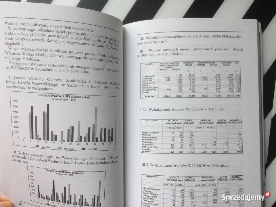 3649 Polskie Zrzeszenie Inż I TechSanitarnych Antykwariat Szczecin