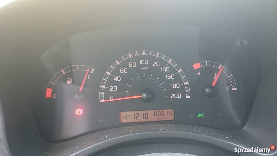 Fiat Panda 11 Active blokada skrzyni biegów wielkopolskie