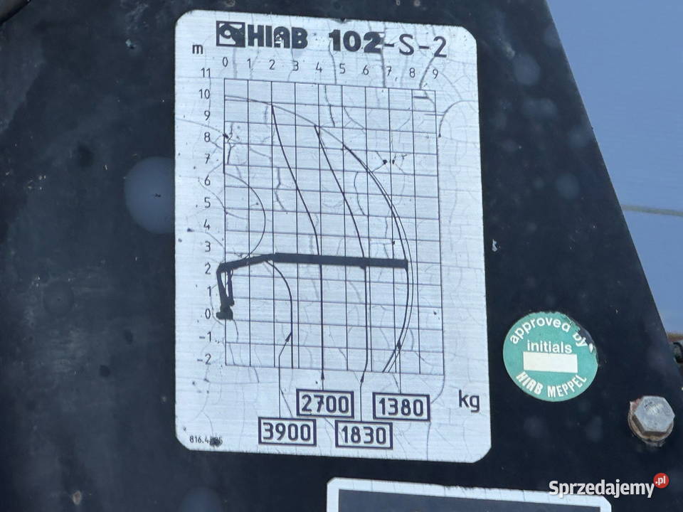 Wywrotka 4x4 z dzwigiem Man 10518cm3 mazowieckie Warszawa