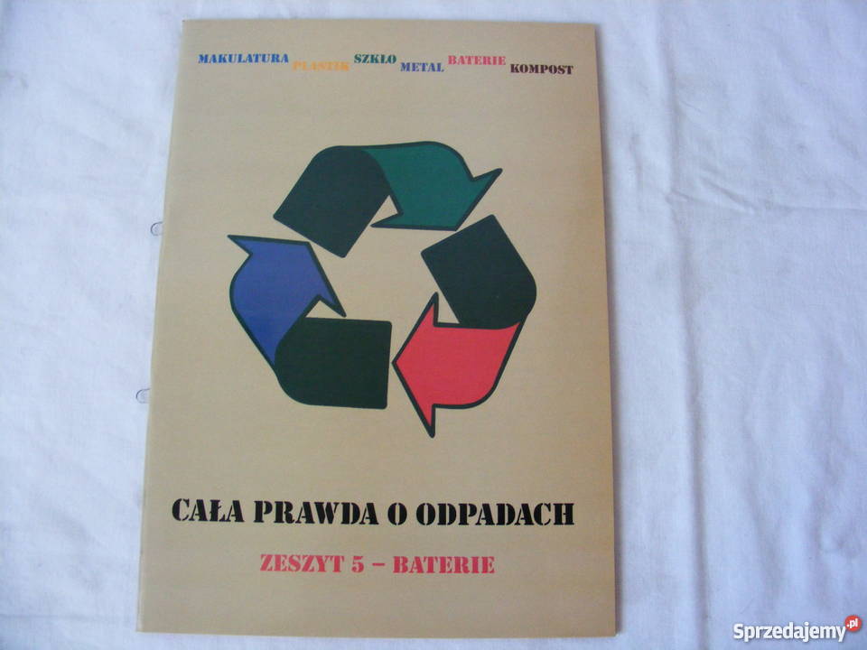 Cała prawda o odpadach Makulatura Plastik Szkło