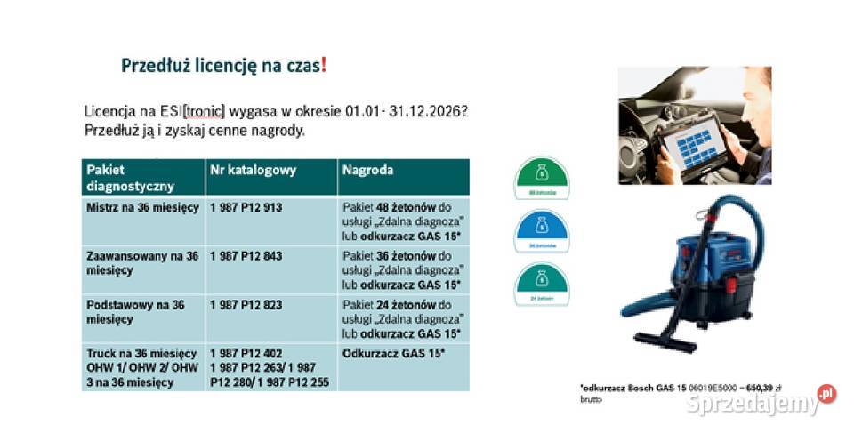 Przedłuż swoją 36miesięczną licencję ESItronic Pozostałe Bielsko-Biała