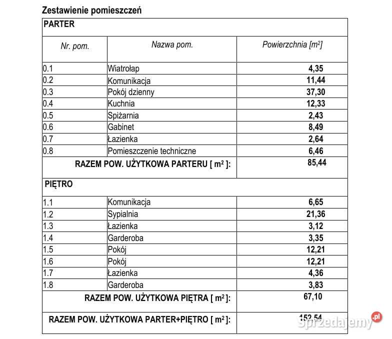 Działka budowlana Deszczno