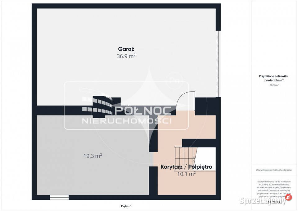 NOWA Dom na Mazurach Sokoły Jeziorne sprzedam
