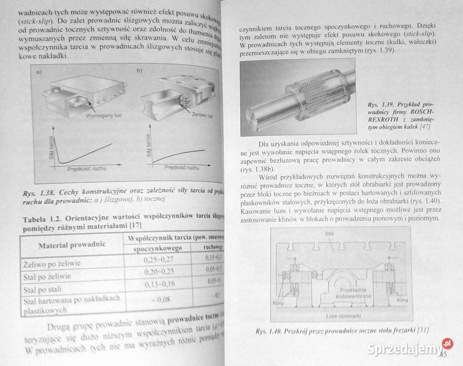 Obsługa i programowanie obrabiarek CNC lubelskie Chełm sprzedam