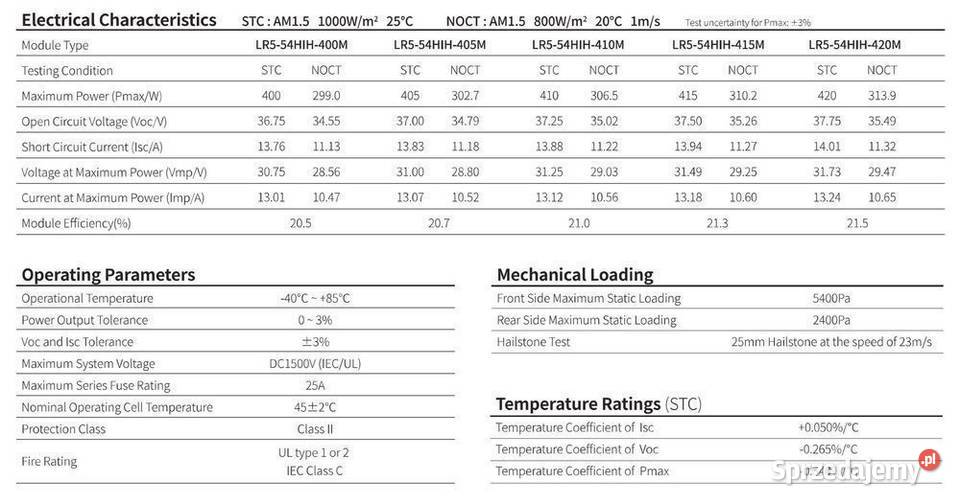 Panel fotowoltaiczny LONGI 405W BLACK FRAME MONO Dom i Ogród małopolskie sprzedam