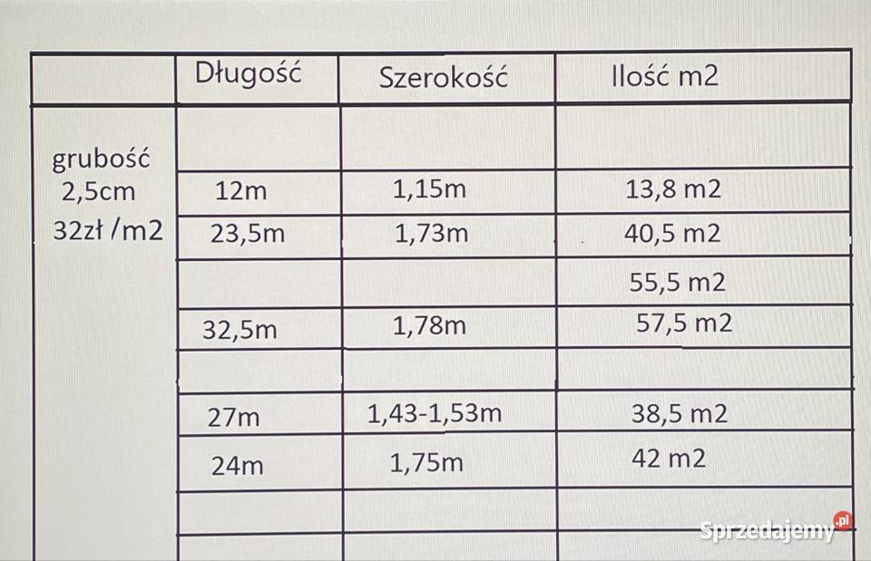Gumowe taśmy podkłady taśmociągpasy zbrojone podlaskie Dryga