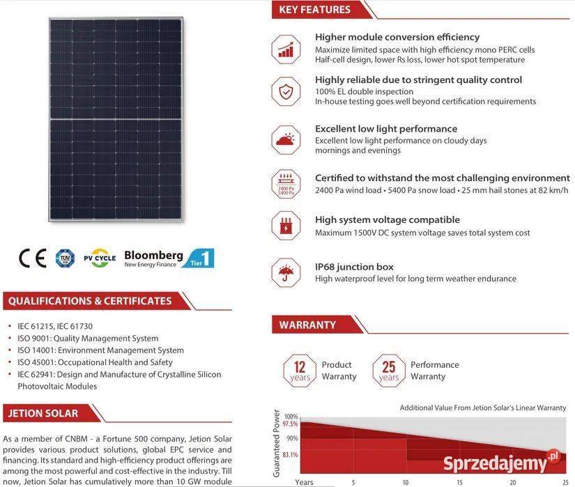 Paleta 31x Panel Fotowoltaiczny Jetion 410W małopolskie sprzedam